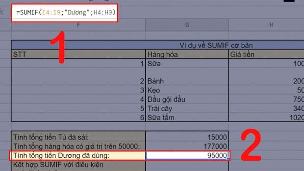 Công thức hàm SUMIF