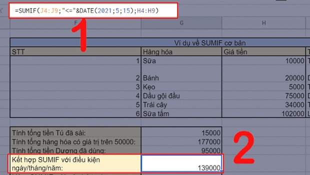 Công thức hàm SUMIF